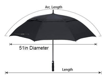 umbrella dimensions- diameter