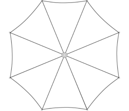 umbrella template